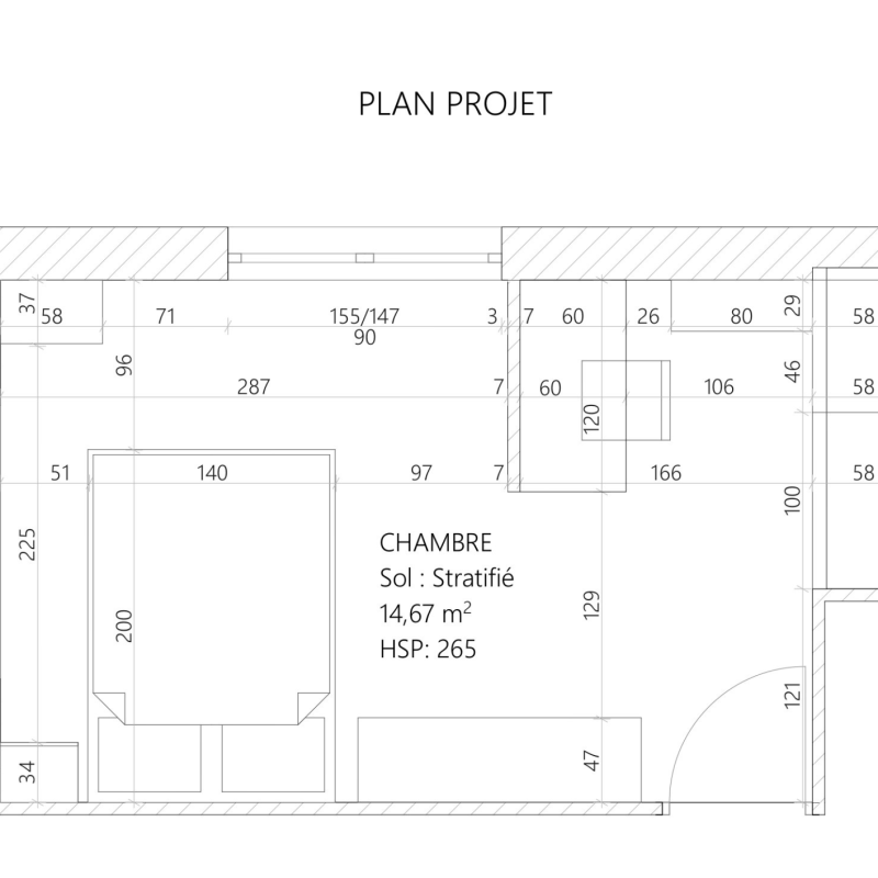 Plan du projet Cherry