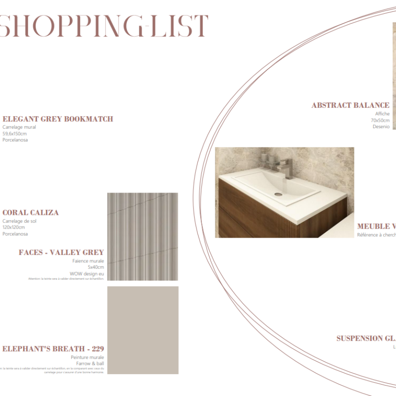 Shopping list